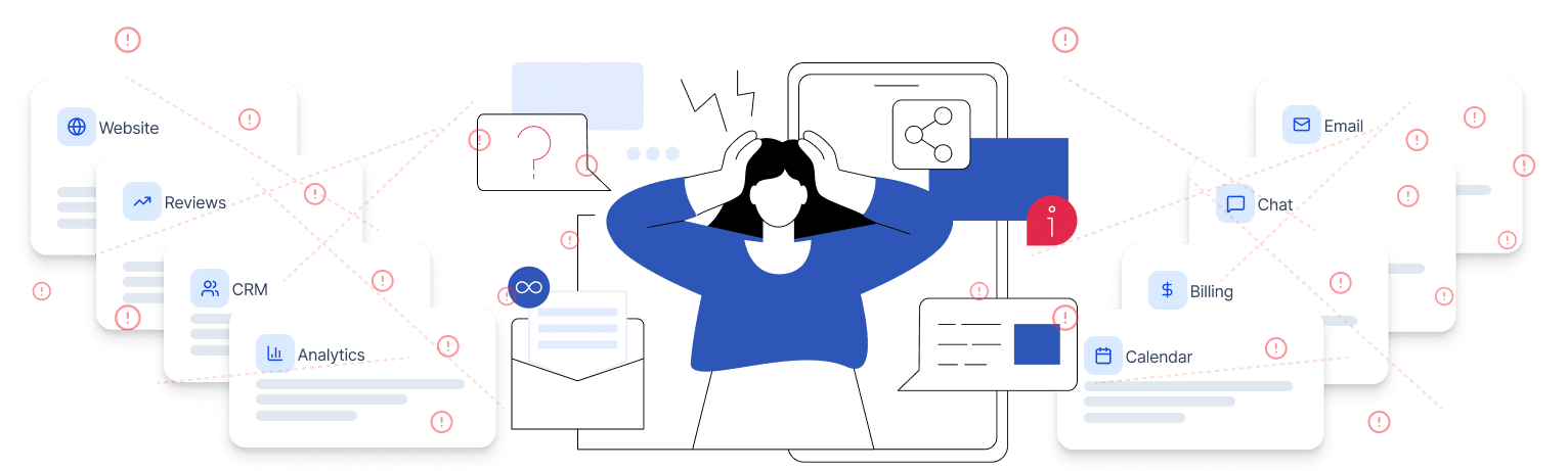 How-It-Works-gotcha!-Platform