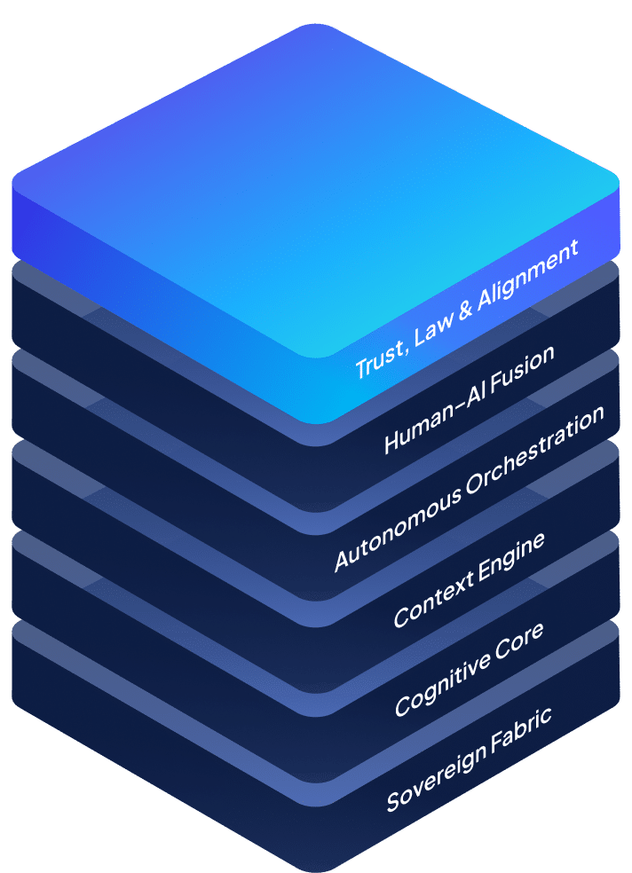 Trust, Law & Alignment