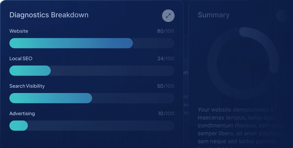 Diagnosis Before Execution