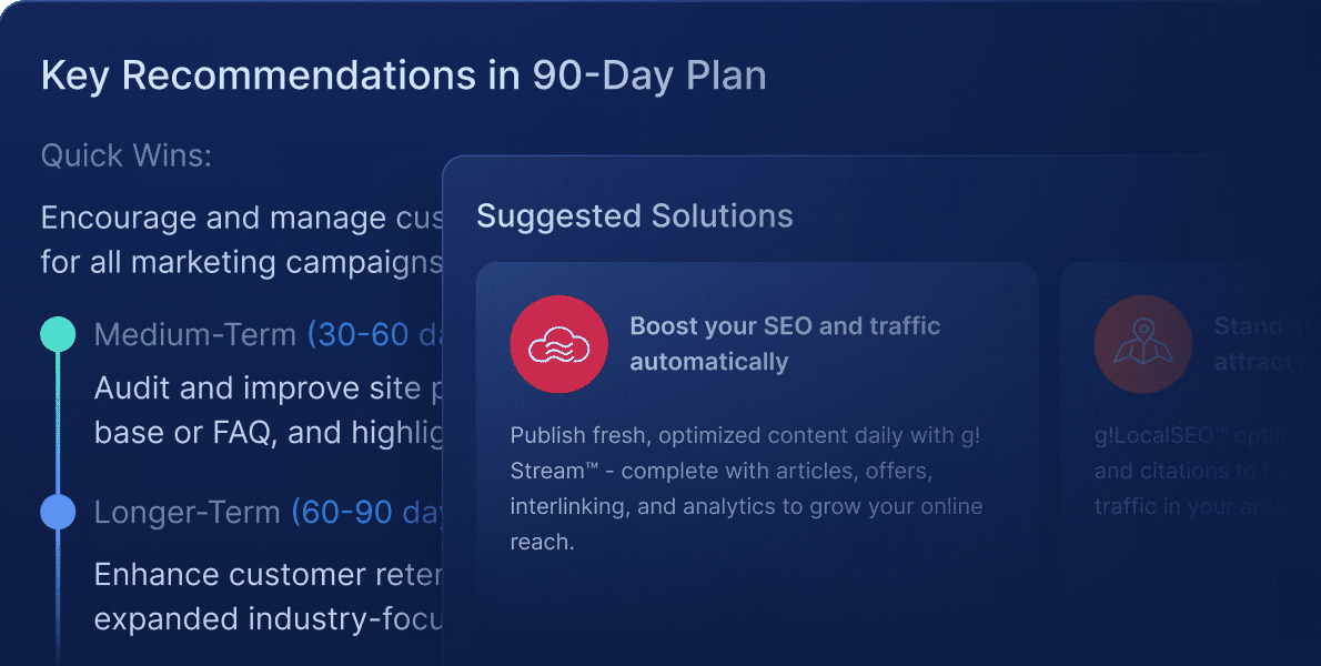 Diagnosis Becomes Direction